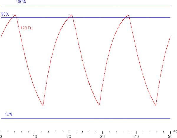 Обзор игрового ноутбука Maibenben Typhoon X16A на базе AMD Ryzen 7 7435 и Nvidia GeForce RTX 4060 Laptop Обзор игрового ноутбука Maibenben Typhoon X16A на базе AMD Ryzen 7 7435 и Nvidia GeForce RTX 4060 Laptop