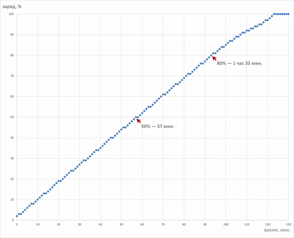 Обзор игрового ноутбука Maibenben Typhoon X16A на базе AMD Ryzen 7 7435 и Nvidia GeForce RTX 4060 Laptop Обзор игрового ноутбука Maibenben Typhoon X16A на базе AMD Ryzen 7 7435 и Nvidia GeForce RTX 4060 Laptop